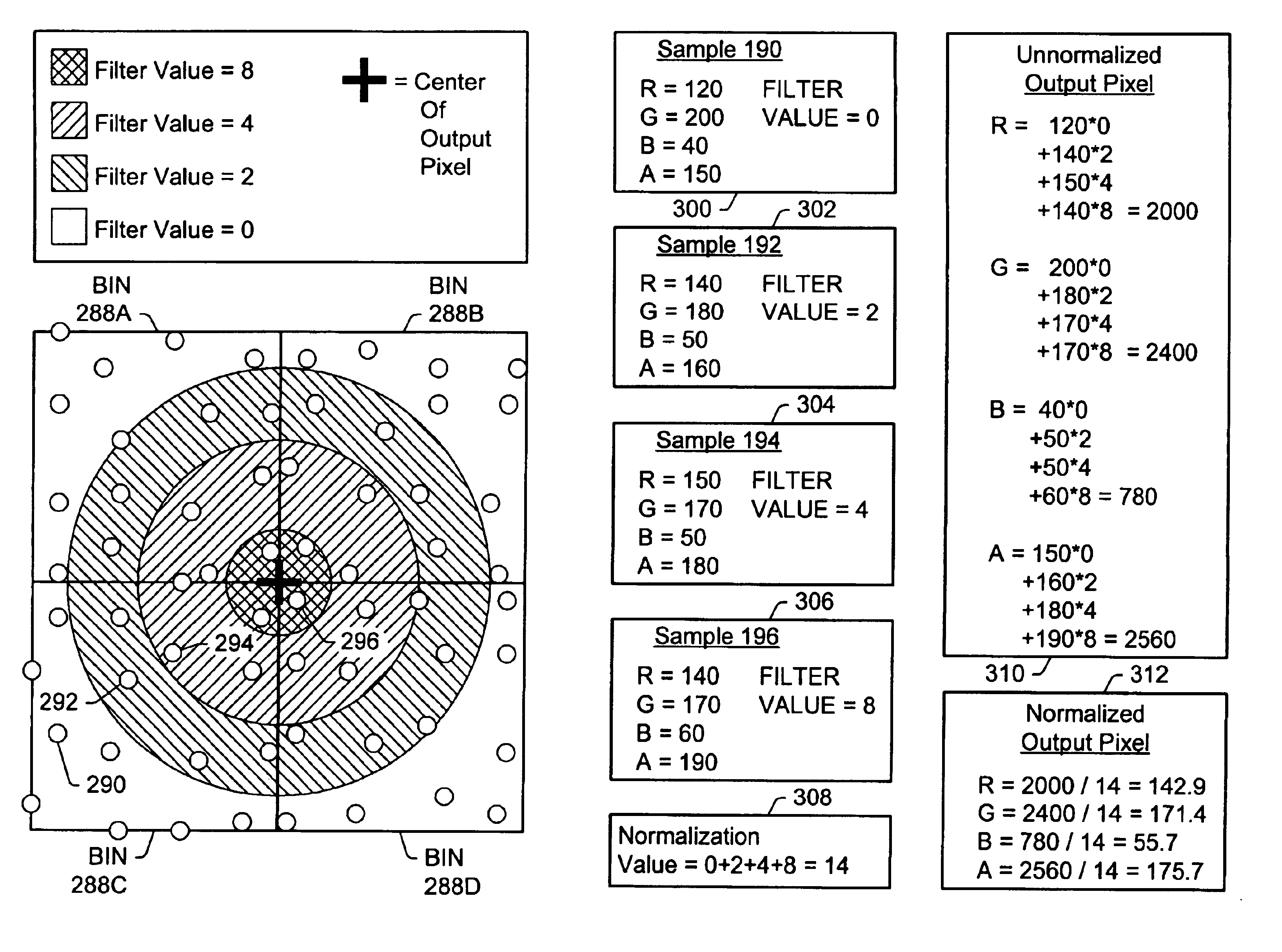 Graphics system with a variable-resolution sample buffer