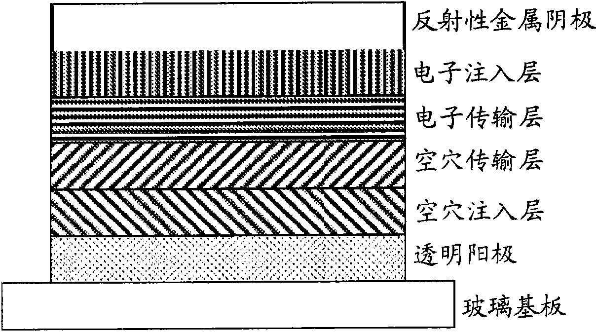 Hole transport polymer for use in electronic devices