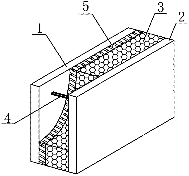 Composite mold clamp building block