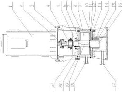 A rapid adjustment device for asymmetric hydrodynamic axial force of flywheel gap fluid