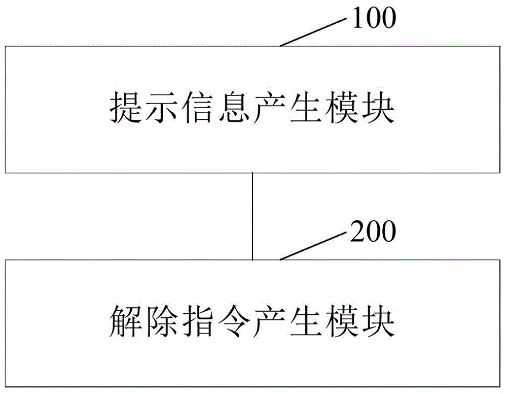 Mobile phone antitheft method, device, system and mobile phone