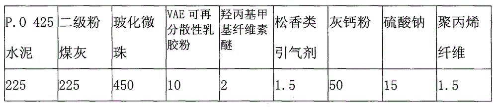 A kind of I-type inorganic building thermal insulation mortar with high fly ash content