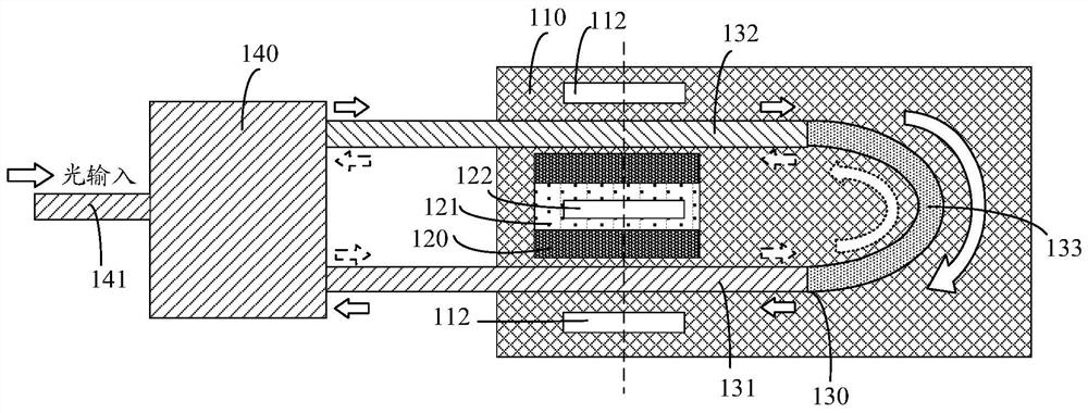 a photodetector