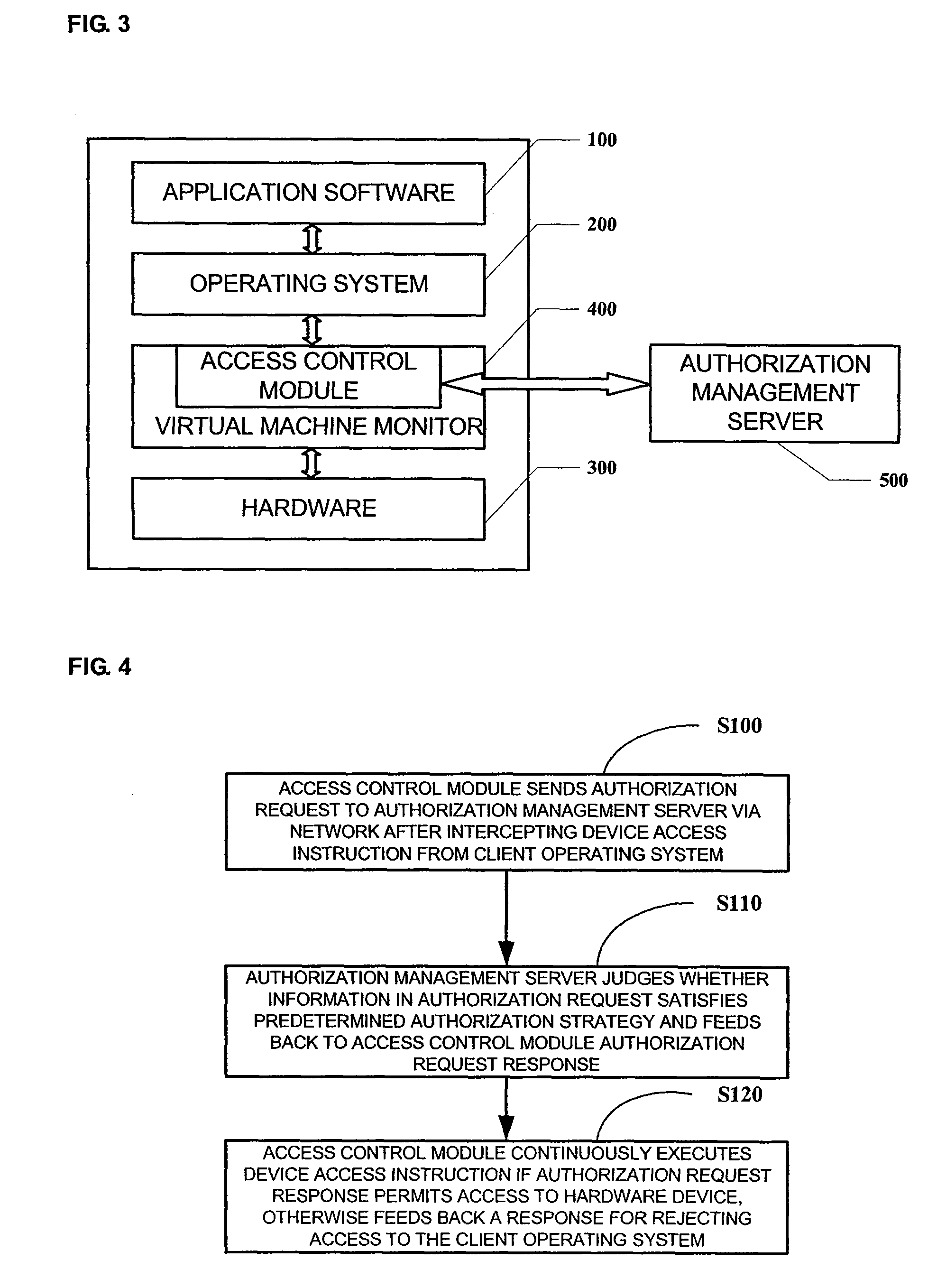 System and method for hardware access control