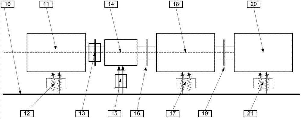 Scale-reduced wind power equipment transmission chain simulated test system supported by rigid-flexible coupling