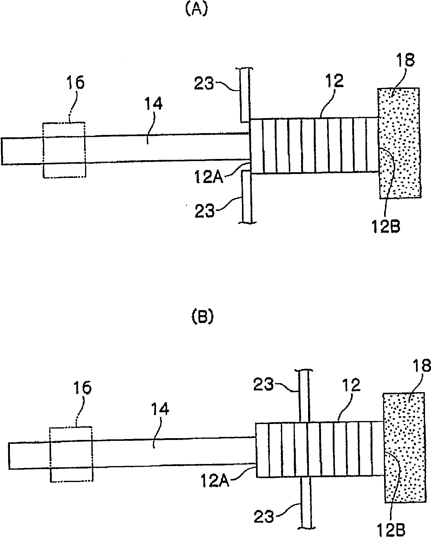 Driving mechanism