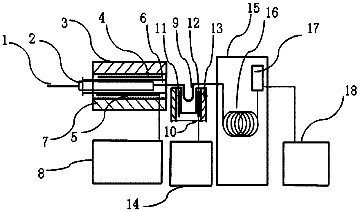 Tight reservoir millimeter-level sample oil source direct analysis and comparison method