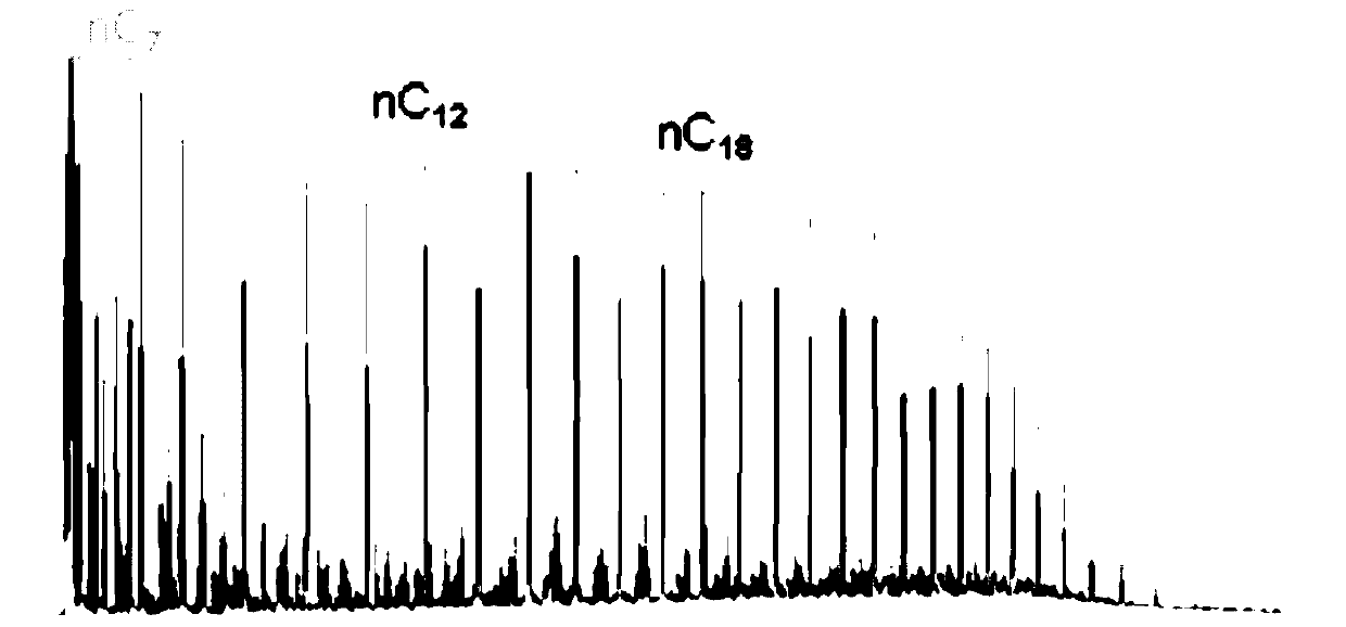 Tight reservoir millimeter-level sample oil source direct analysis and comparison method