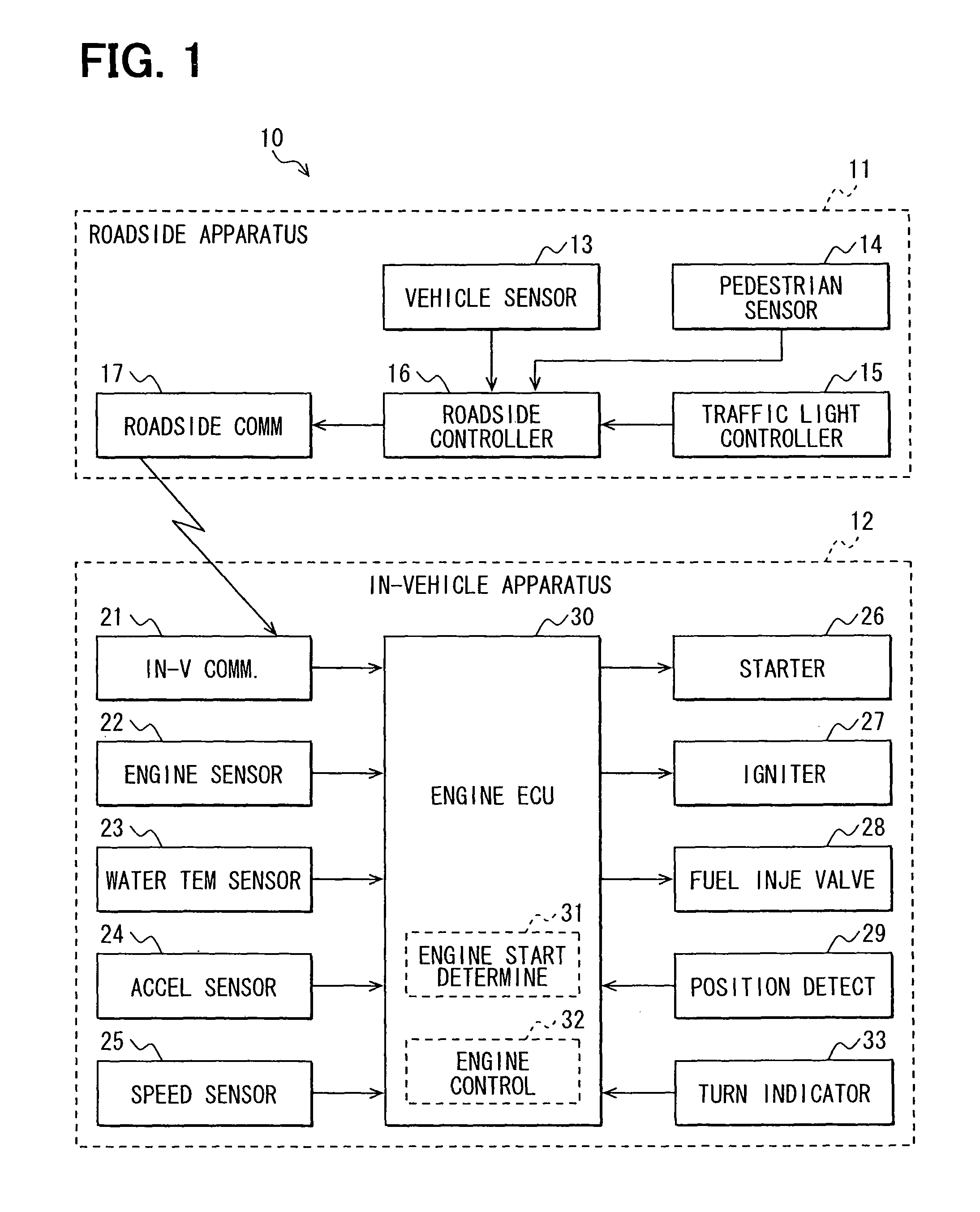 Engine automatic control system