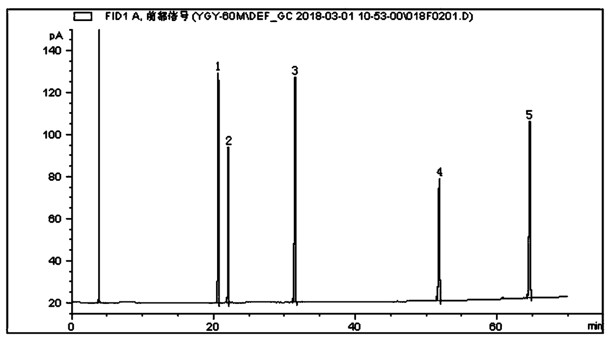 Adulteration identification method for cod-liver oil