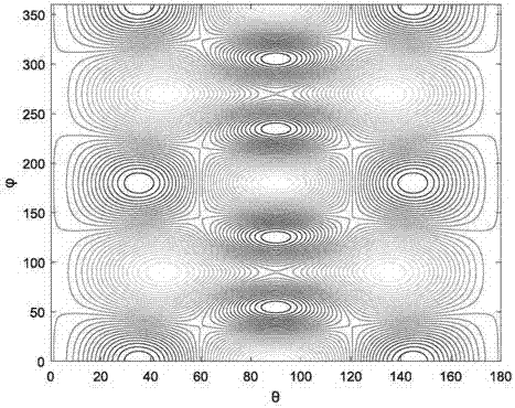 Calculation method of maximum magnetization intensity externally generated by magnetostrictive material