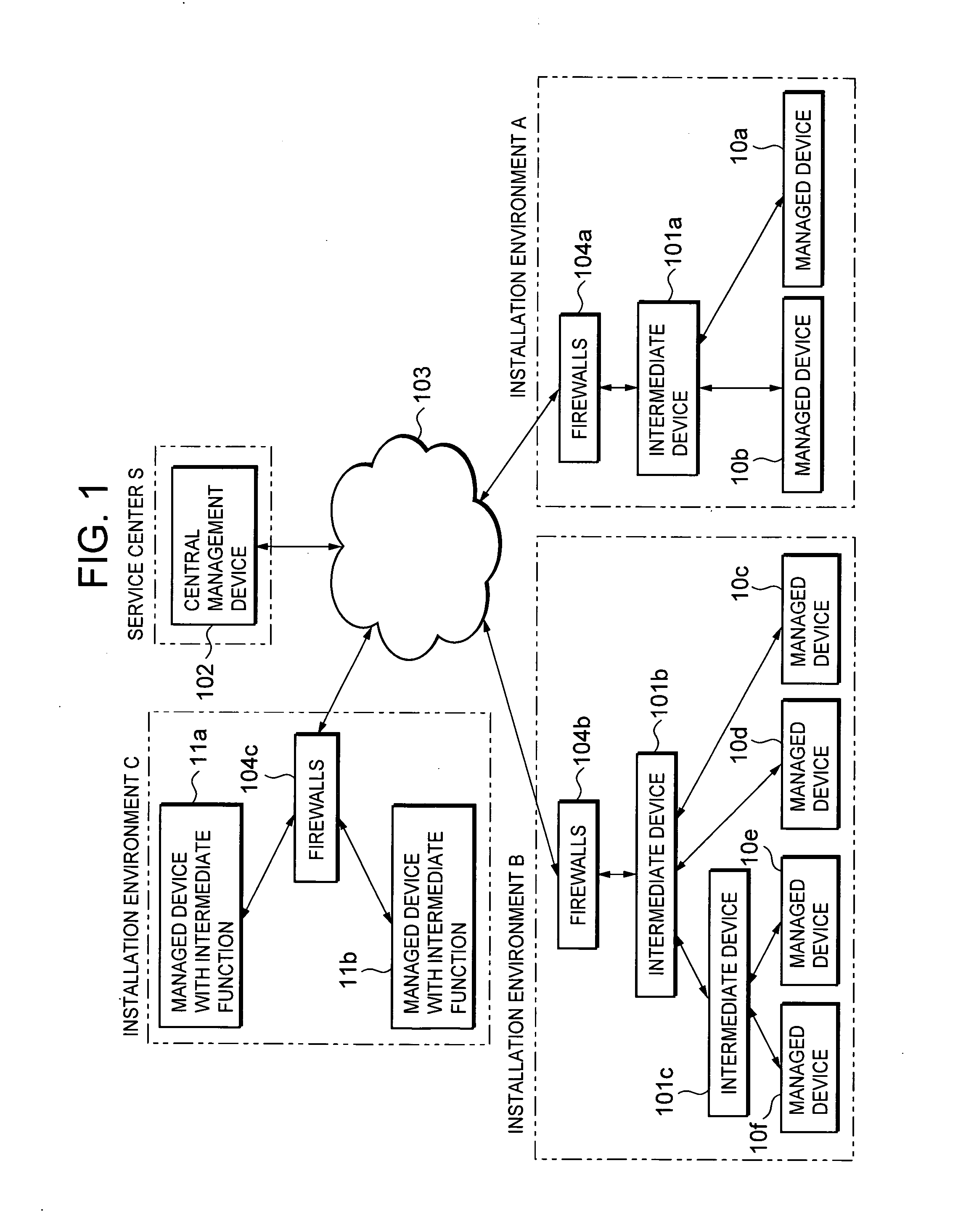 Digital certificate management system, apparatus and software program