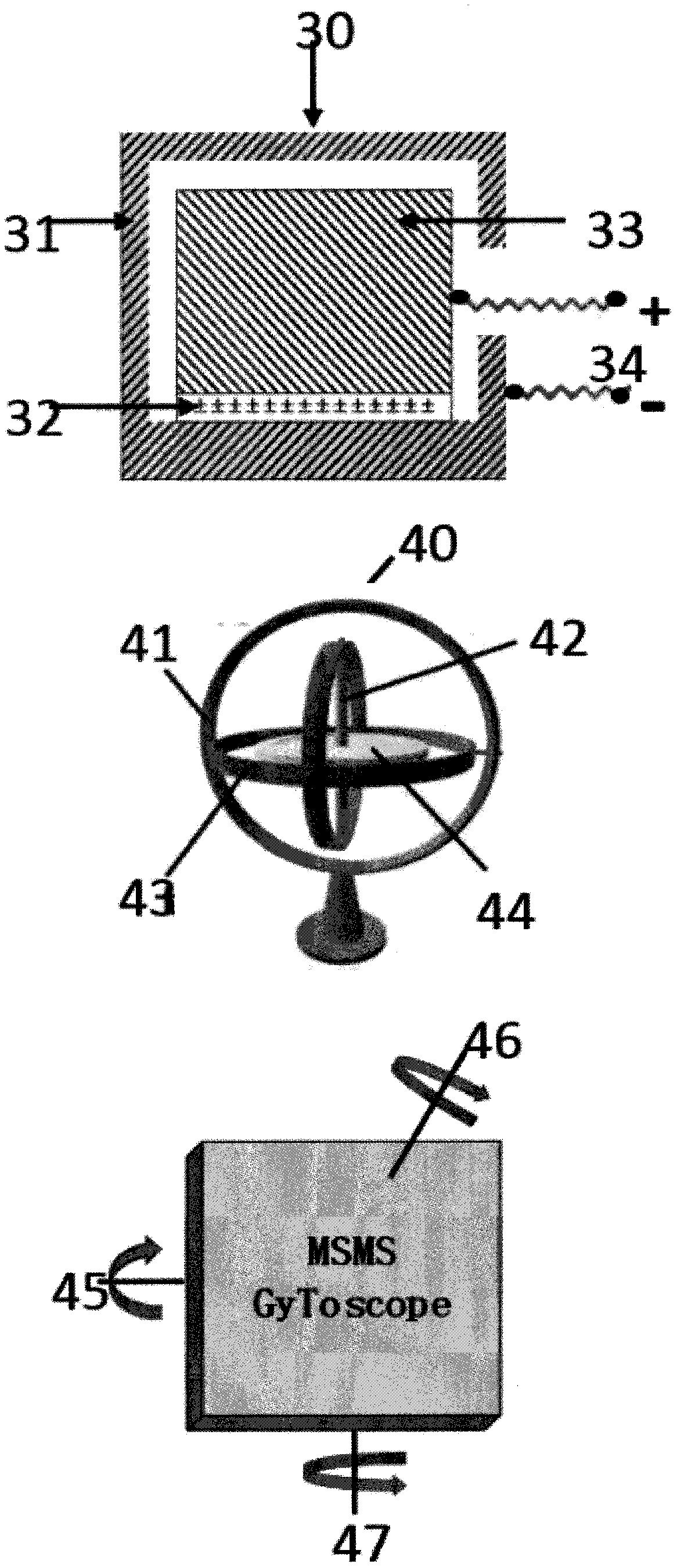 Home equipment for stroke monitoring and early detection and early warning