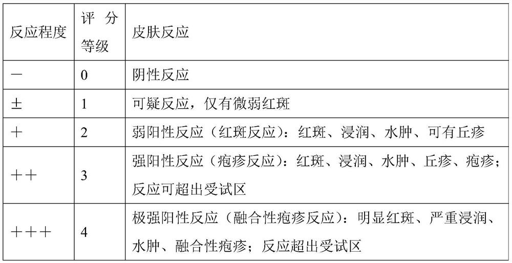 A kind of pure natural woody plant extract and its preparation method and application