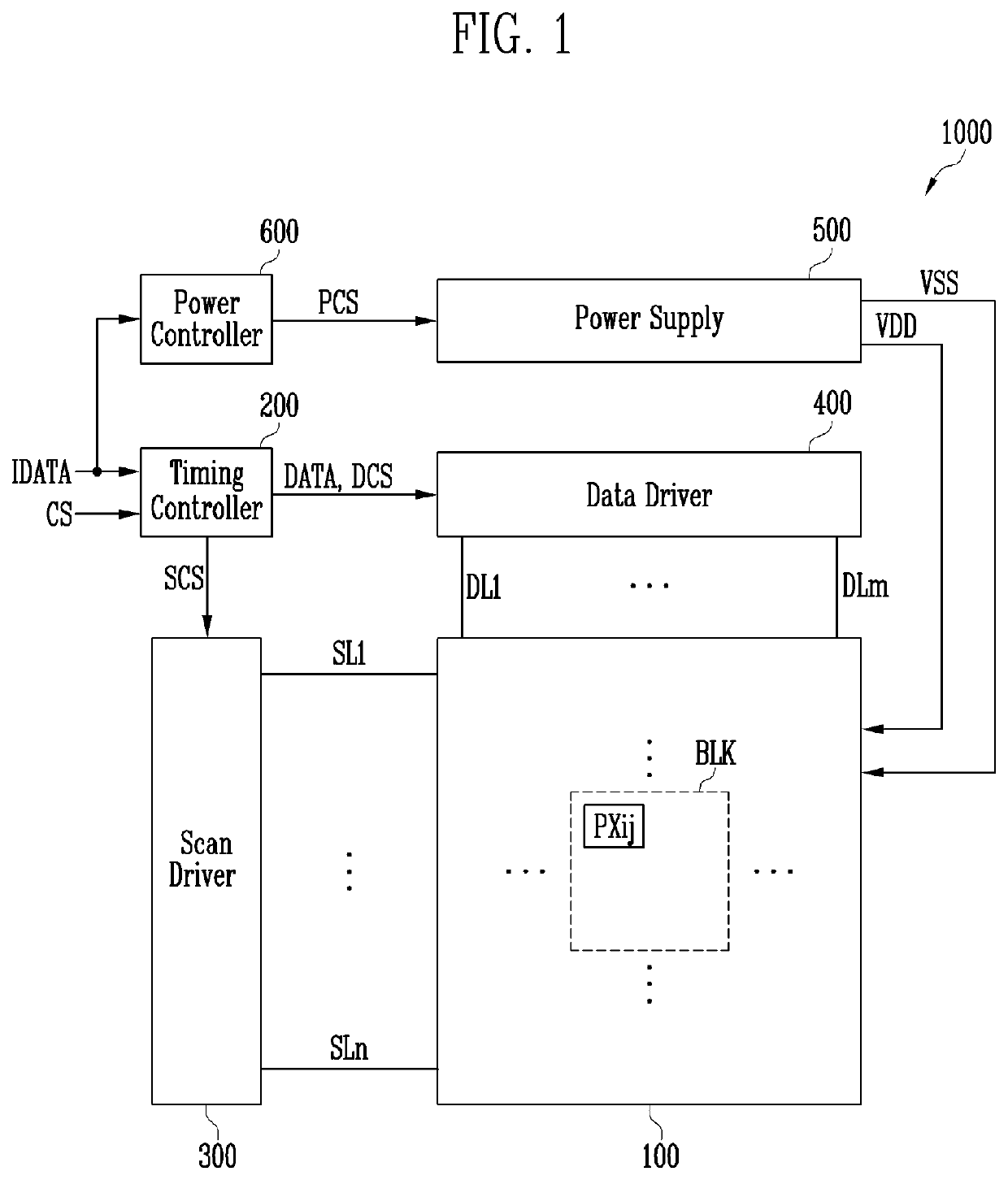 Display device