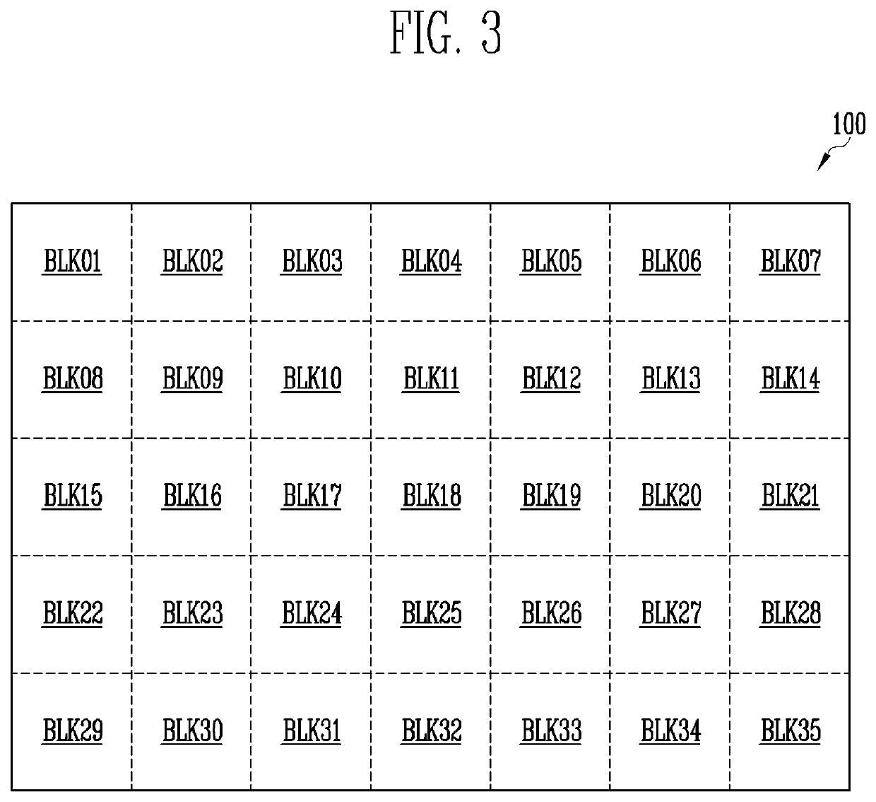 Display device