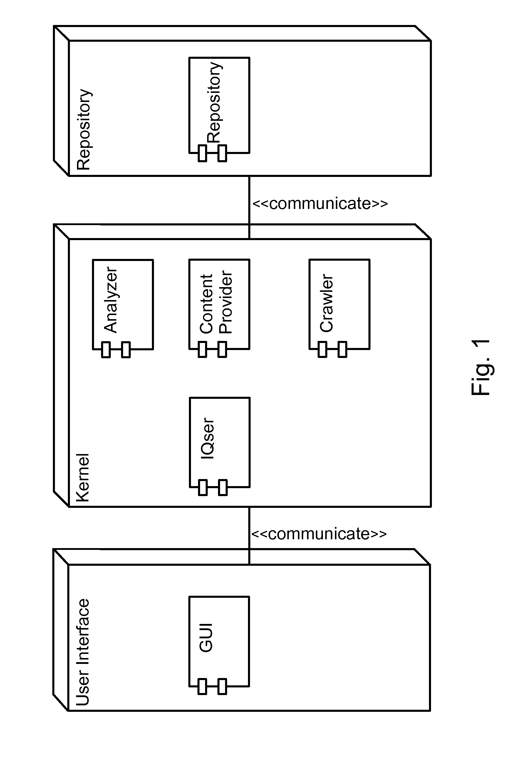 Detecting correlations between data representing information