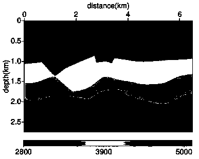 Imaging-domain stereo chromatography velocity inversion method