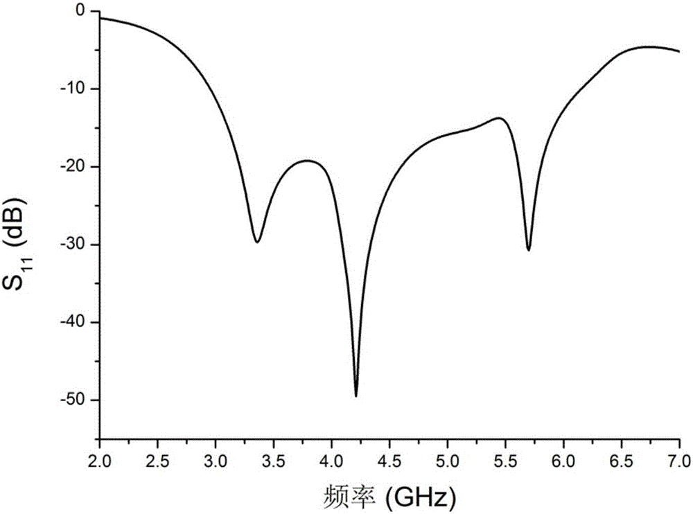 Broadband differential antenna