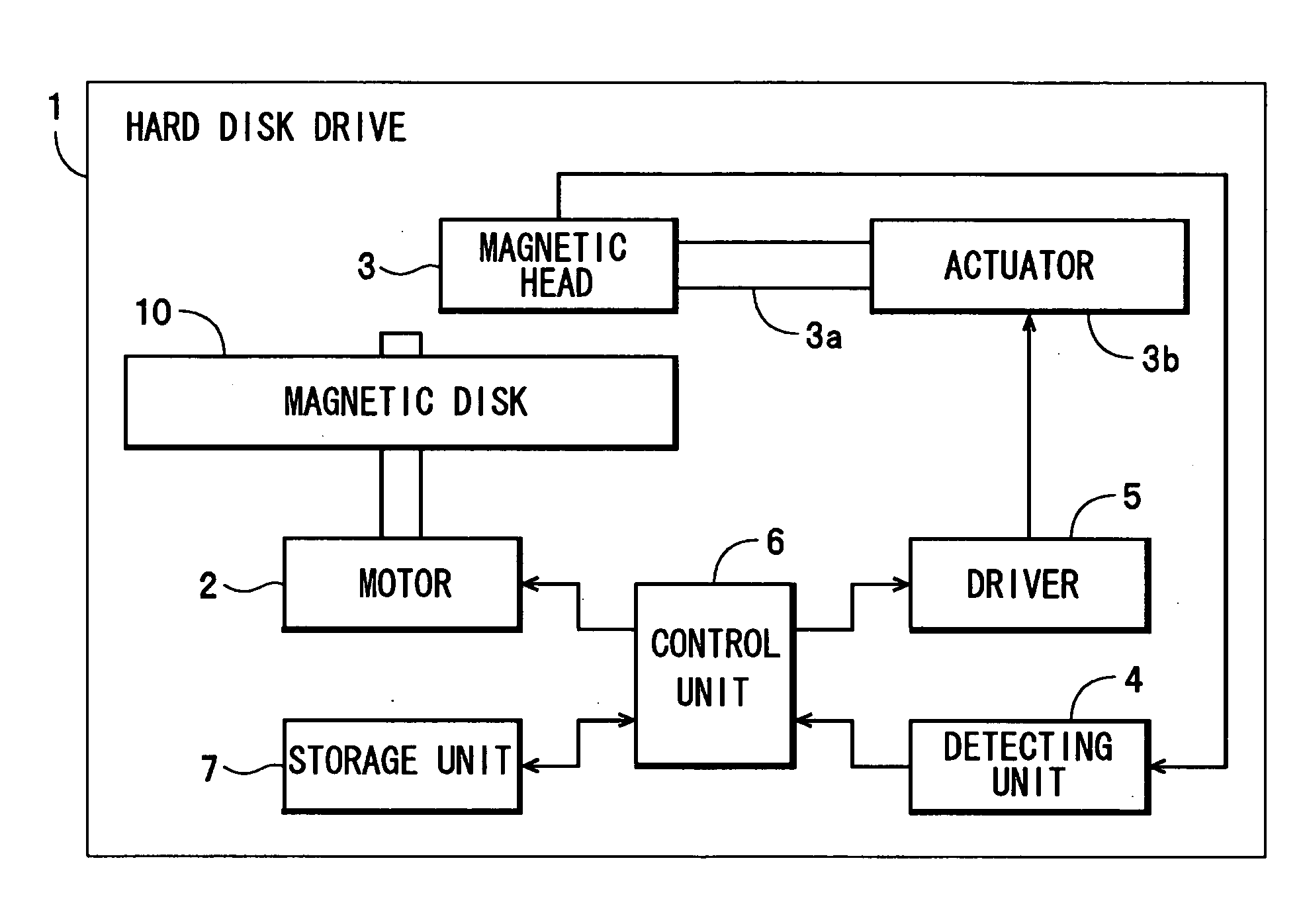 Magnetic recording medium, recording/reproducing apparatus, and stamper