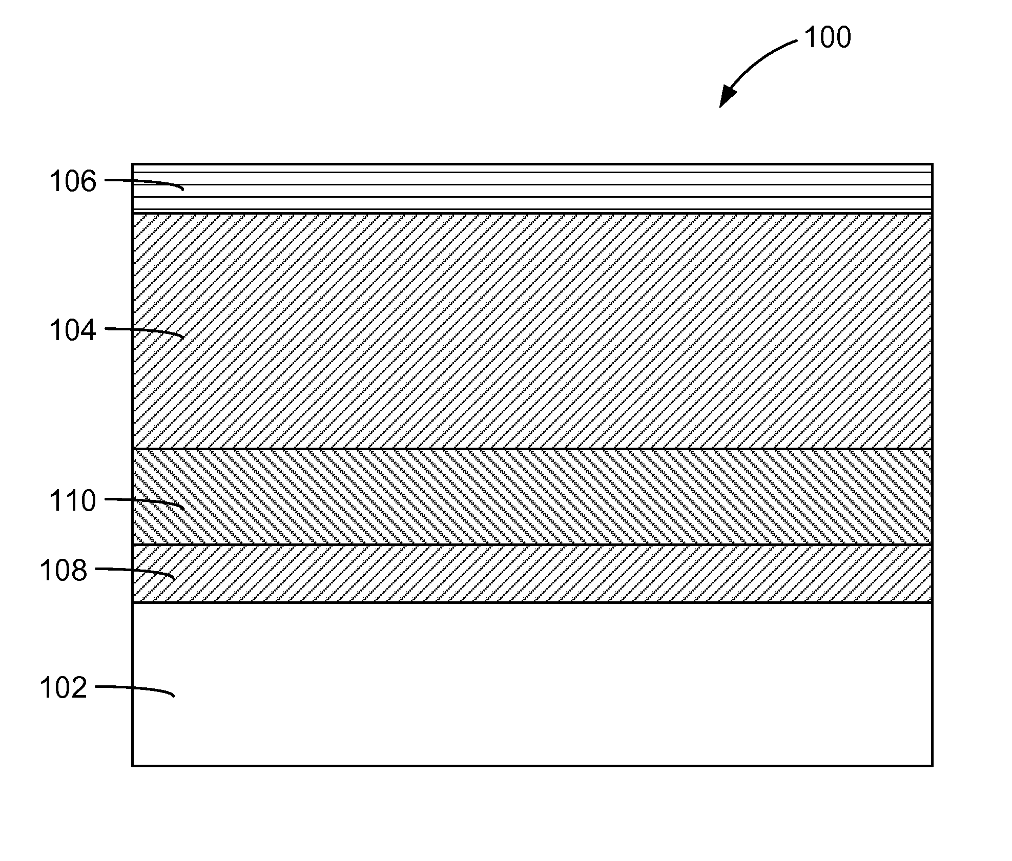 Method of manufacturing high resistivity silicon-on-insulator substrate