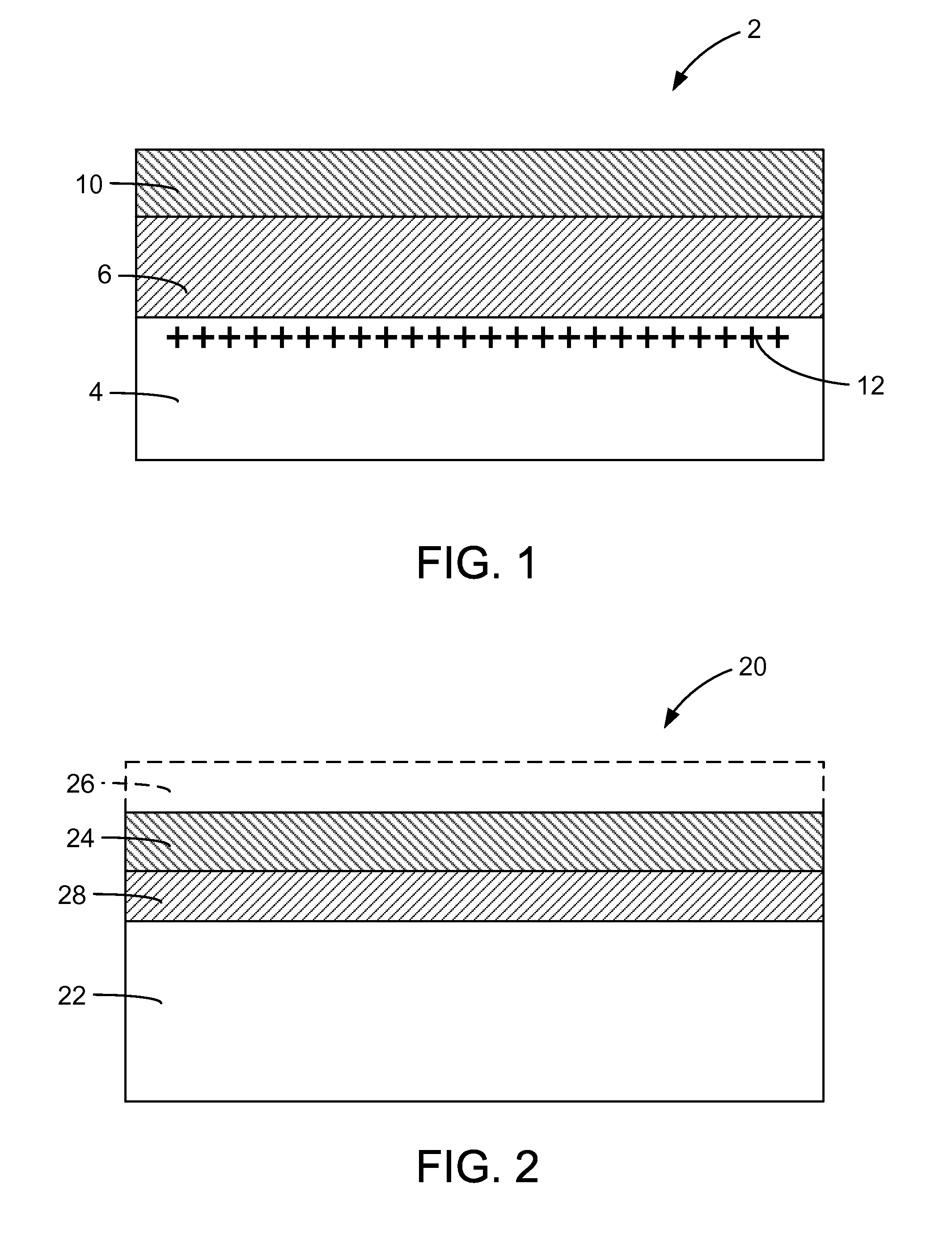 Method of manufacturing high resistivity silicon-on-insulator substrate