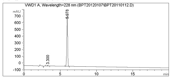 Method for synthesis of tyrosine derivative