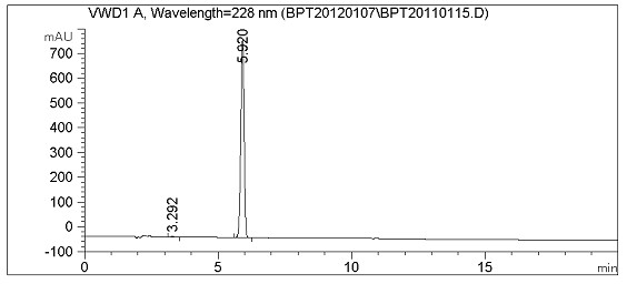 Method for synthesis of tyrosine derivative