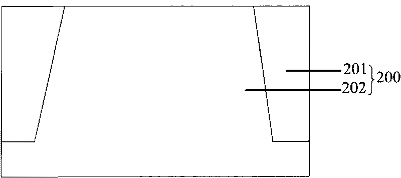 Ion implantation zone forming method, MOS transistor and manufacture method thereof