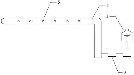 Method to improve apparent mass of film coating