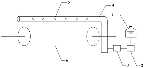 Method to improve apparent mass of film coating