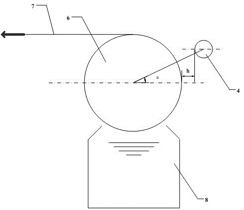 Method to improve apparent mass of film coating