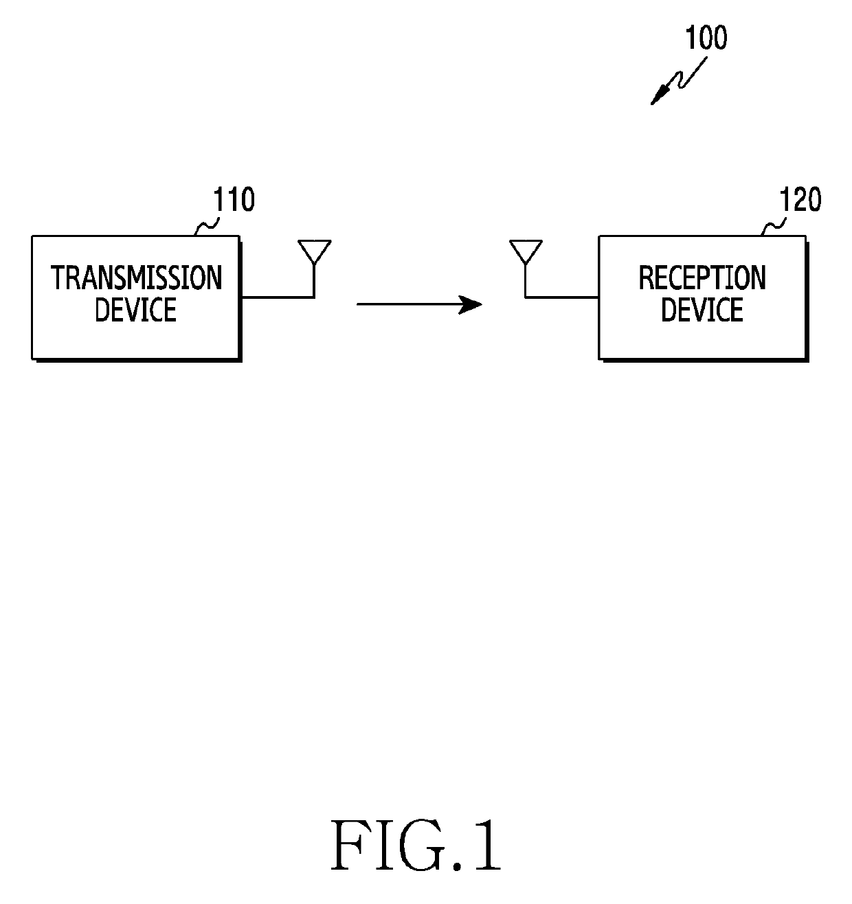 Device and method for reducing peak-to-average power ratio in wireless communication system