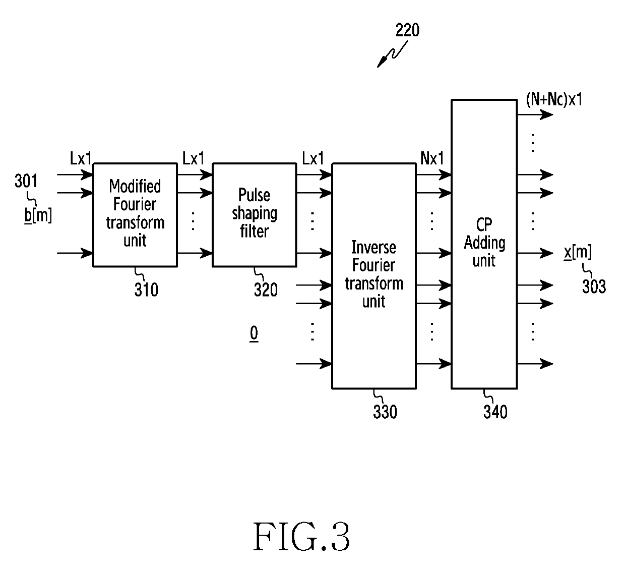 Device and method for reducing peak-to-average power ratio in wireless communication system