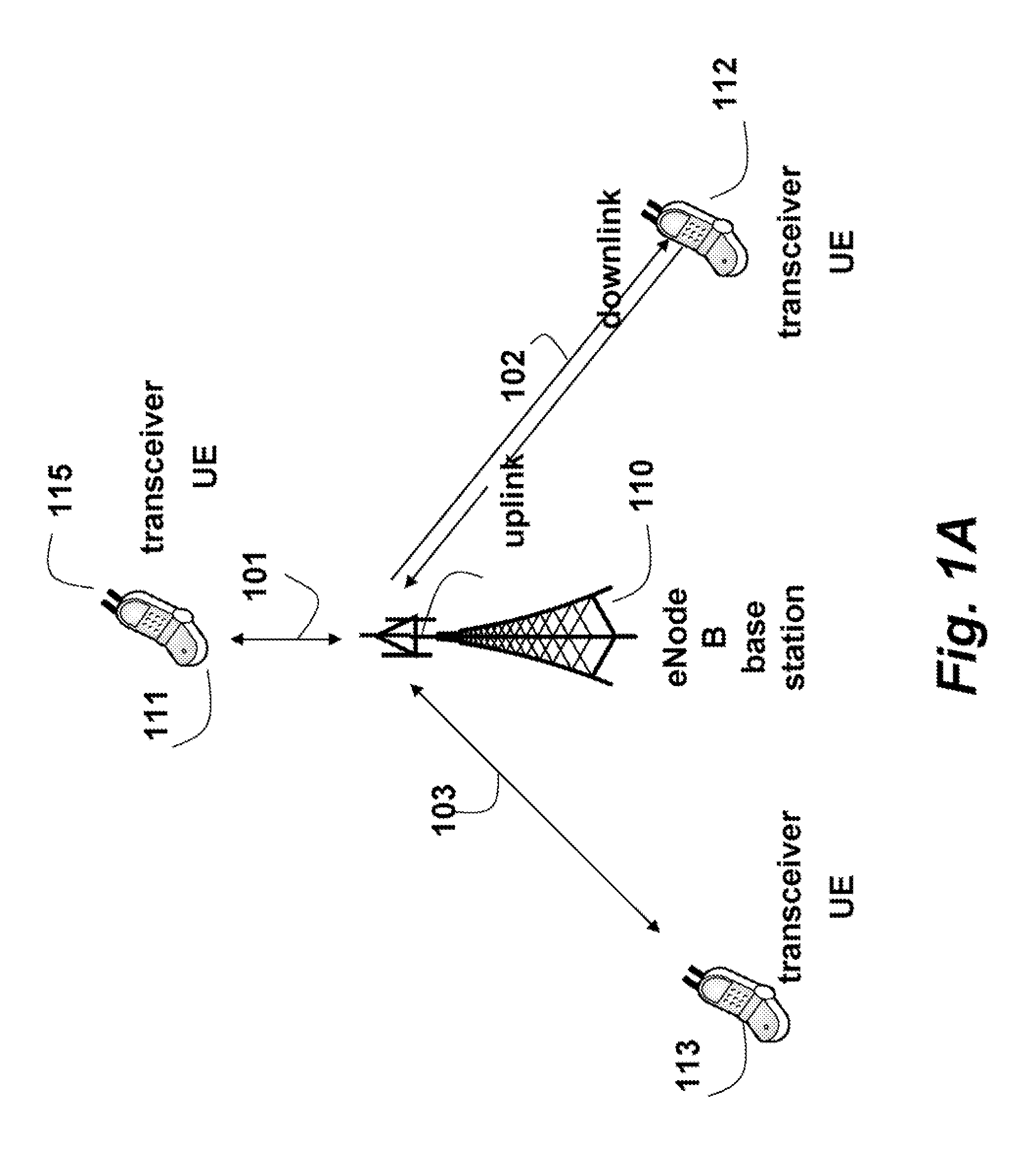 Method for Selecting Antennas in a Wireless Networks