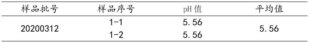 Antiviral oral spray and preparation method thereof