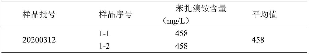 Antiviral oral spray and preparation method thereof