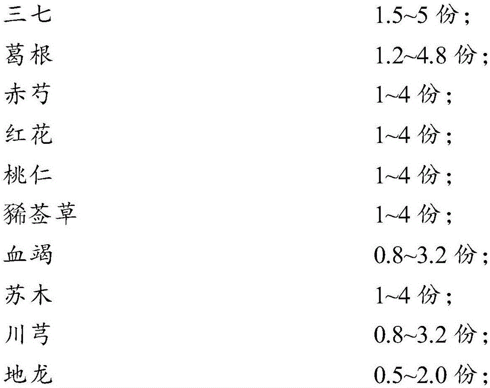 A kind of traditional Chinese medicine for treating cerebral apoplexy and its preparation process