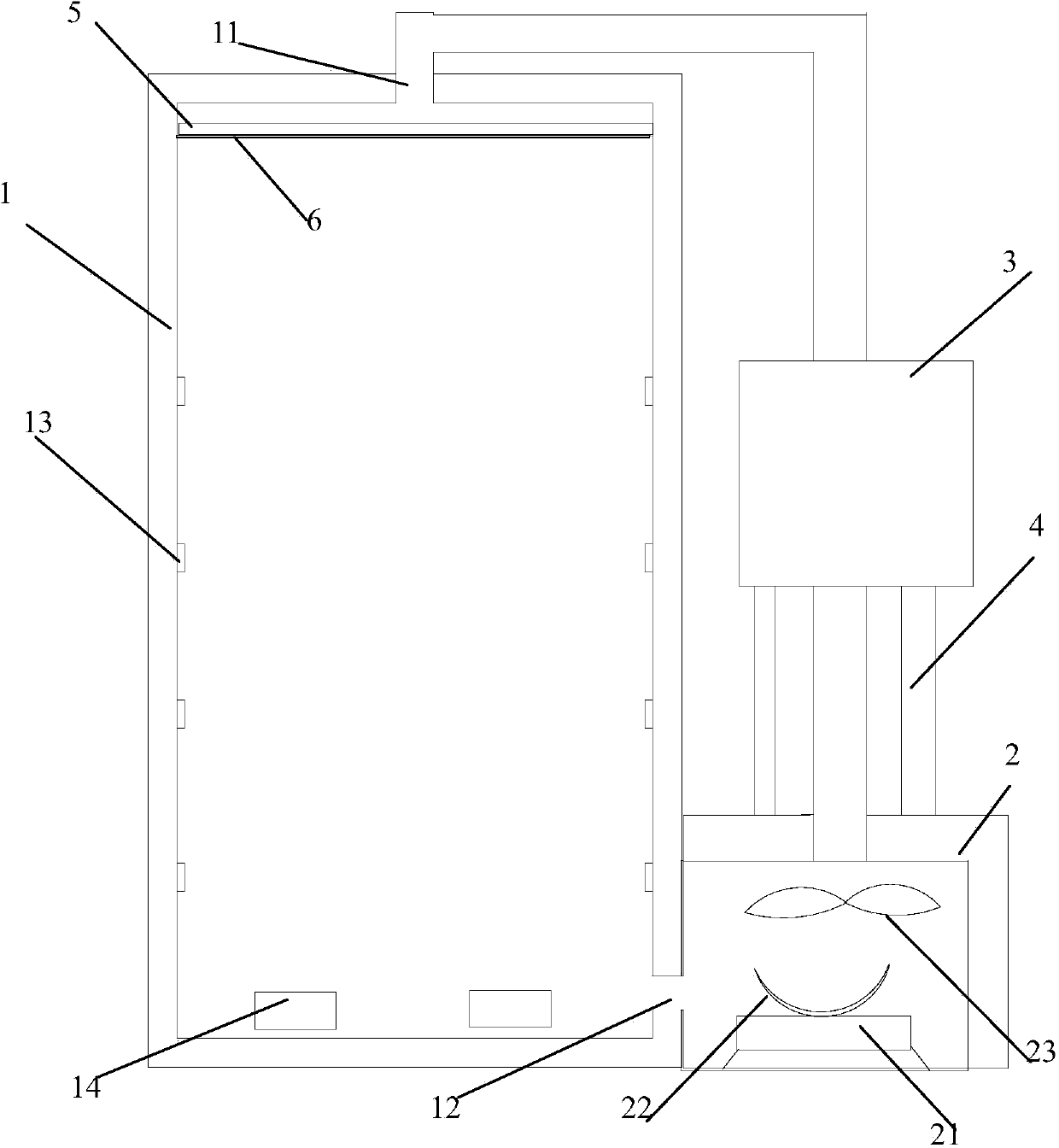 Sauced product smoking furnace with uniform inlet air