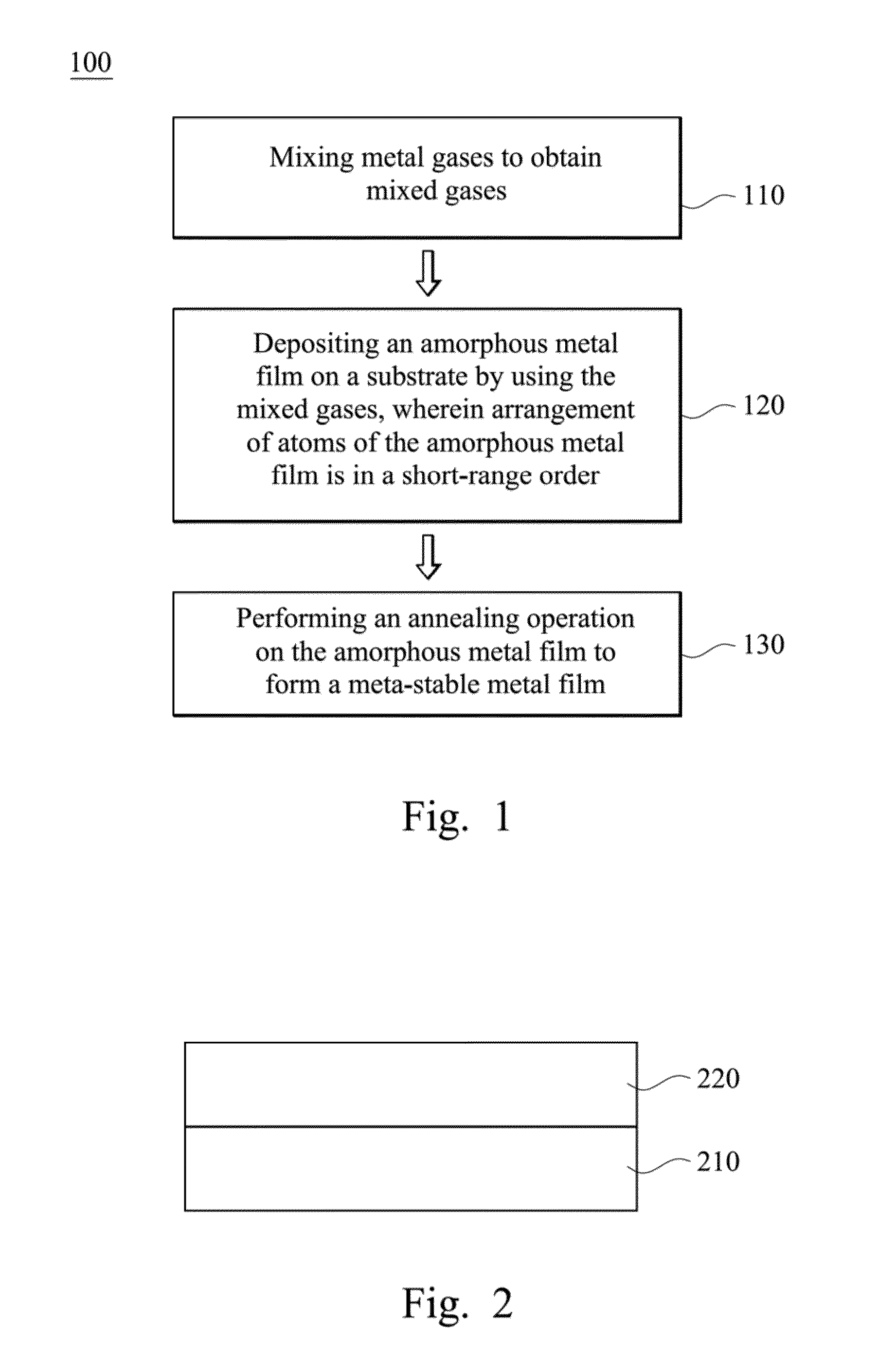 Protection film and method for depositing the same