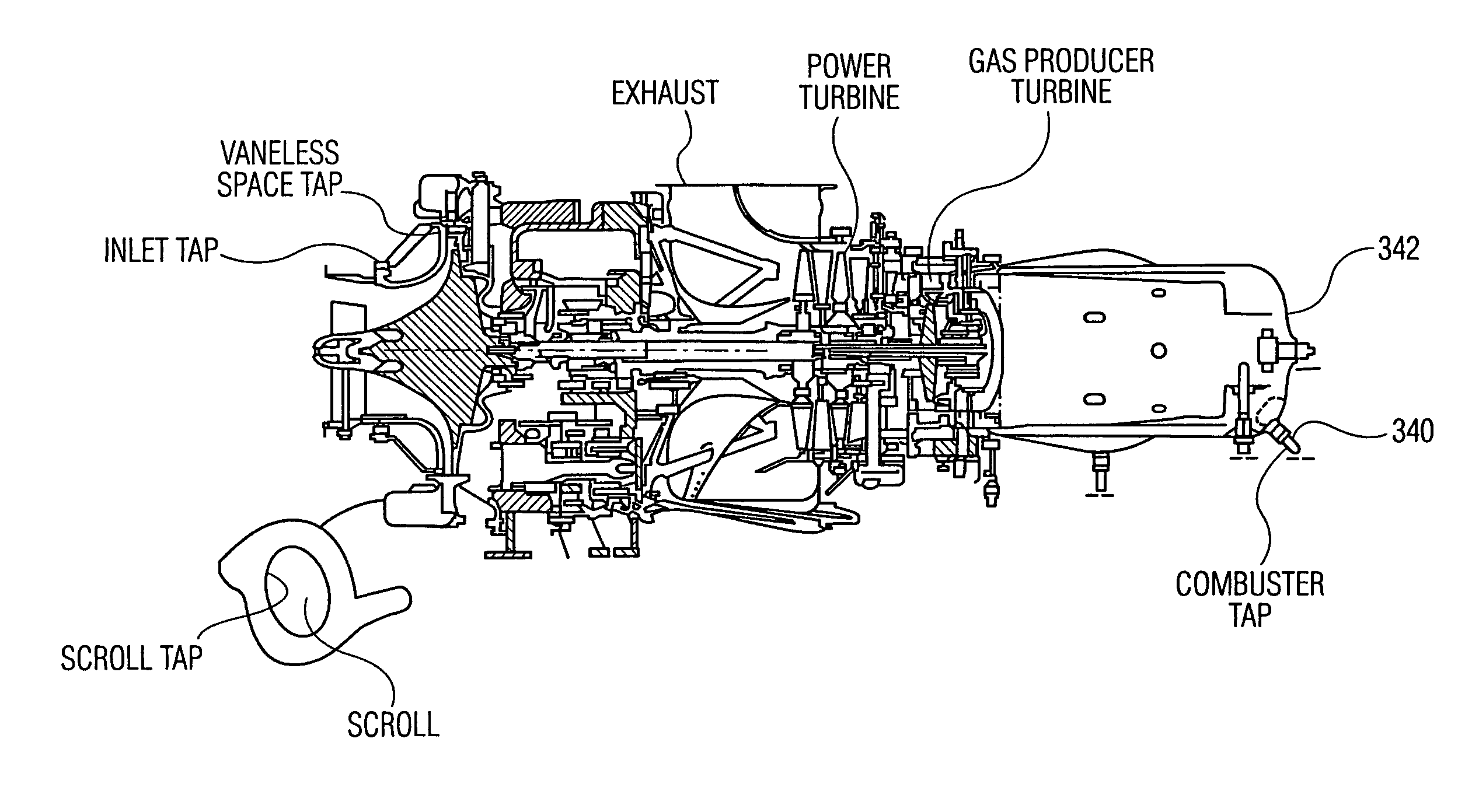 System for detecting and compensating for aerodynamic instabilities in turbo-jet engines