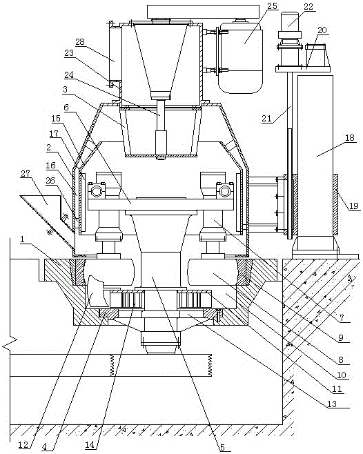 High Efficiency Raymond Mill