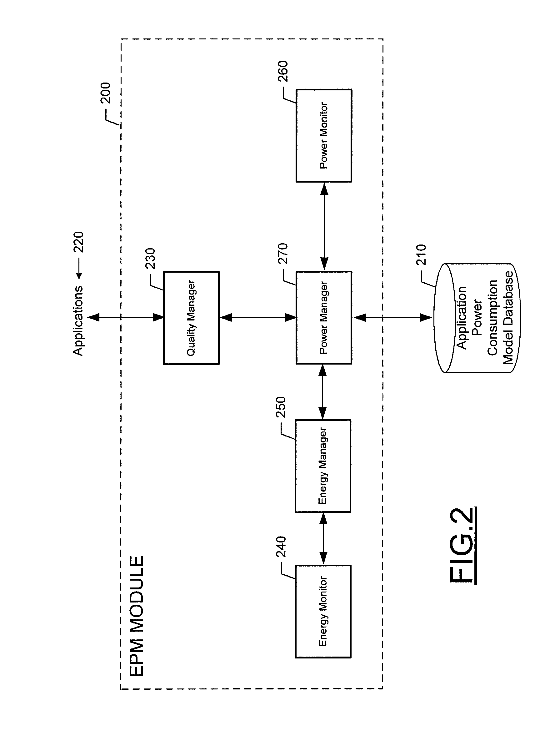 Method, Apparatus and Computer Program Product for Providing Power Consumption Notification and Management