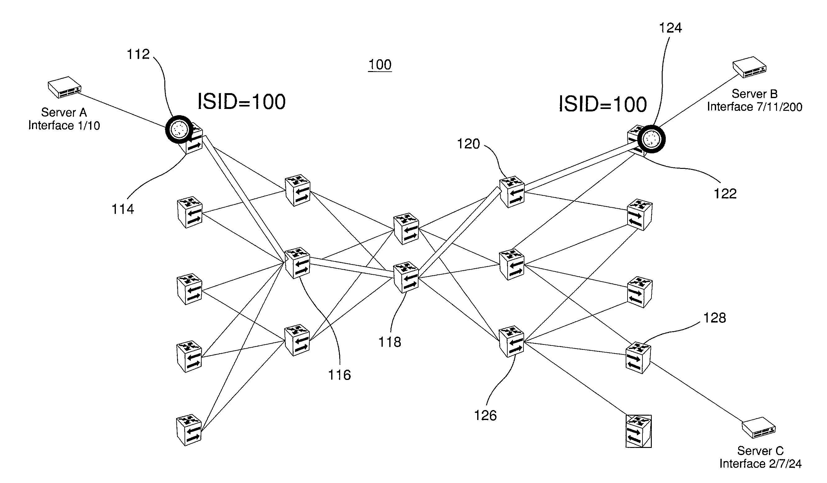 Dynamic Networking of Virtual Machines