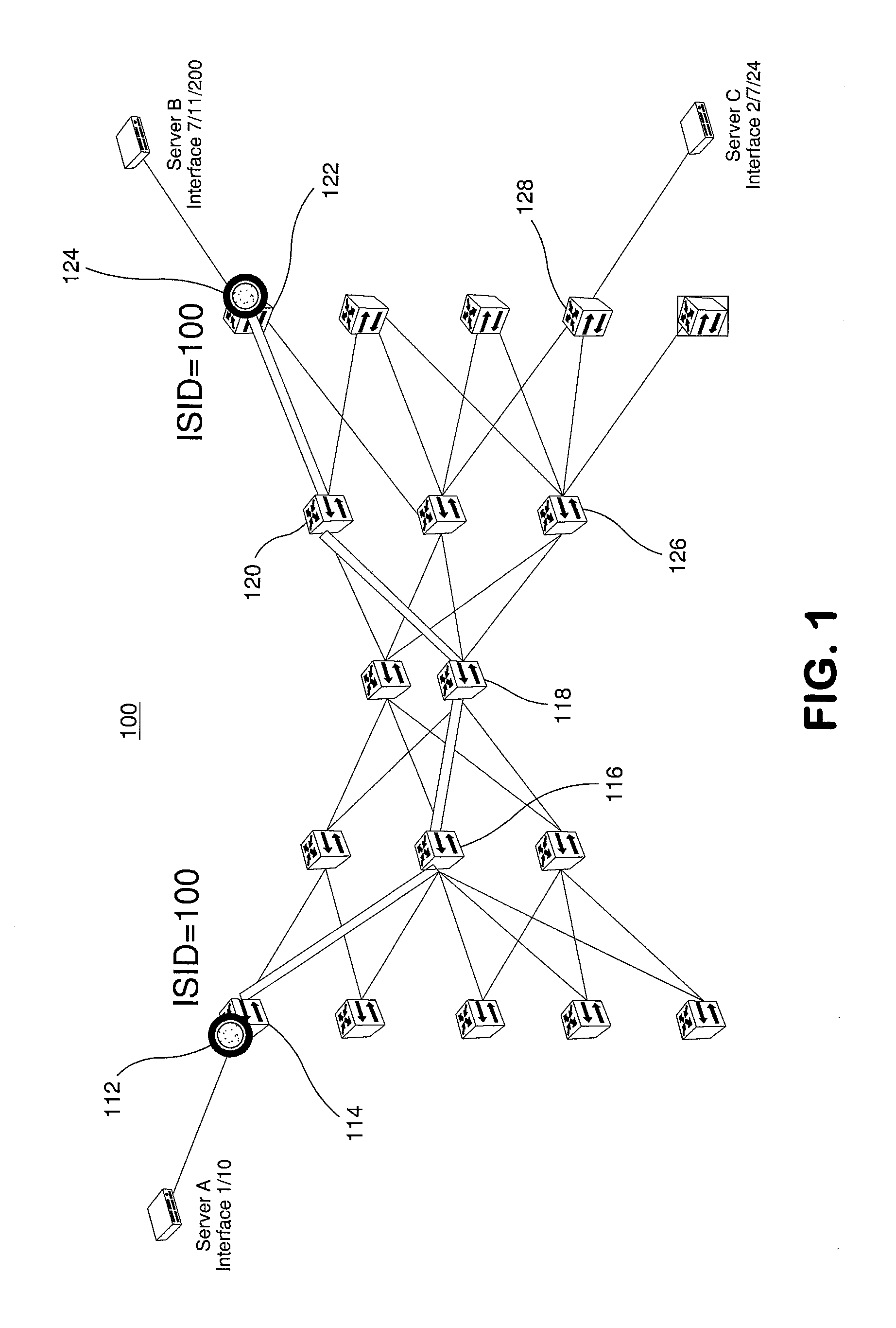 Dynamic Networking of Virtual Machines