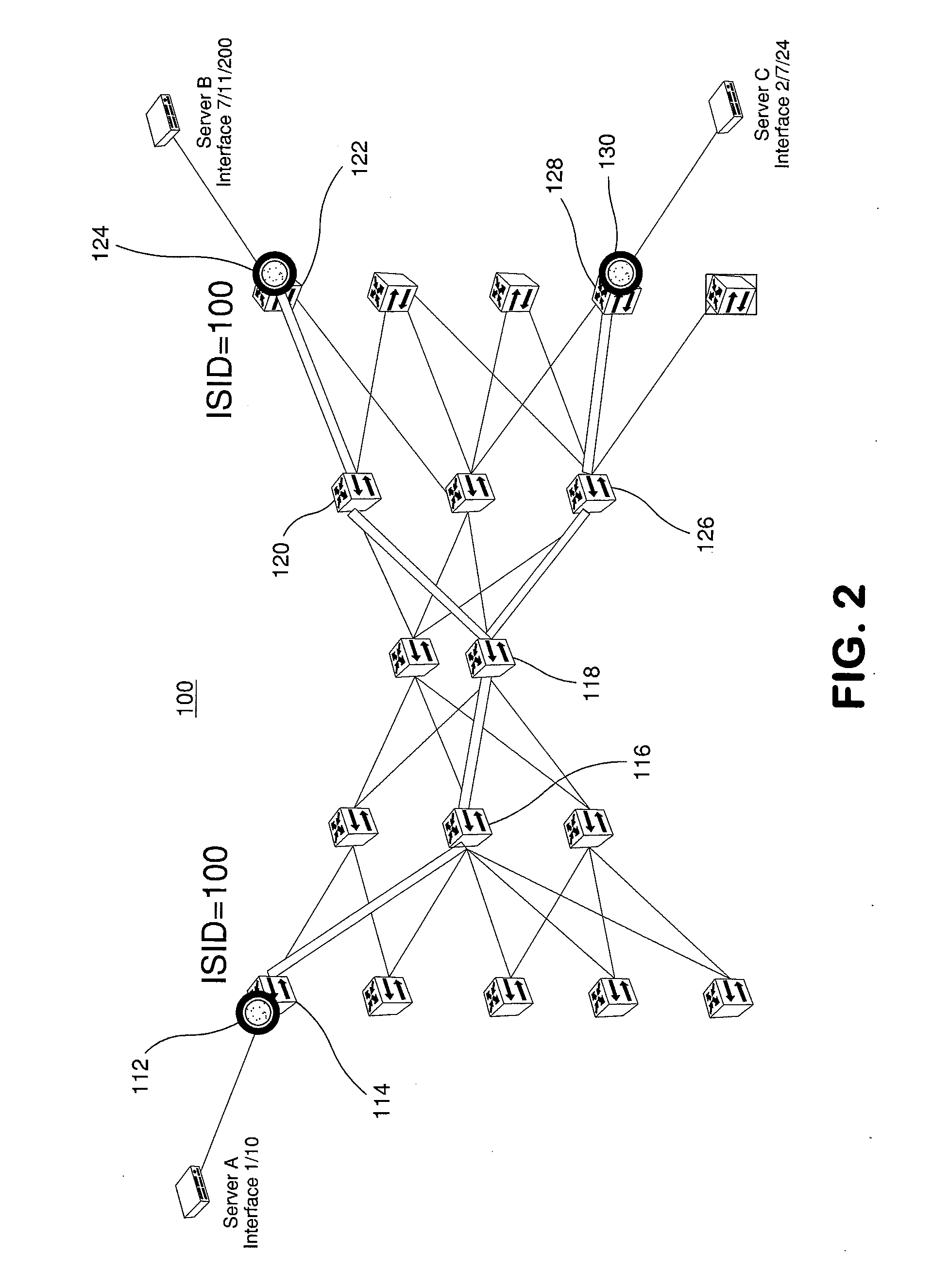 Dynamic Networking of Virtual Machines