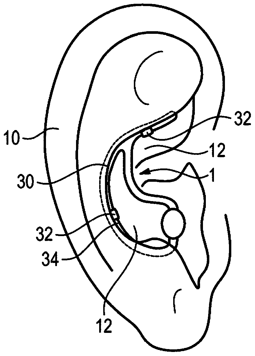 Generic ear device with electrodes