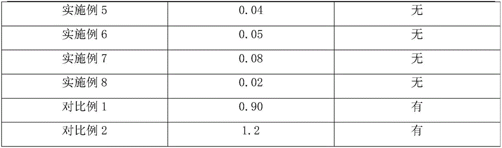 Nickel-based alloy electrolytic polishing liquid and polishing method thereof