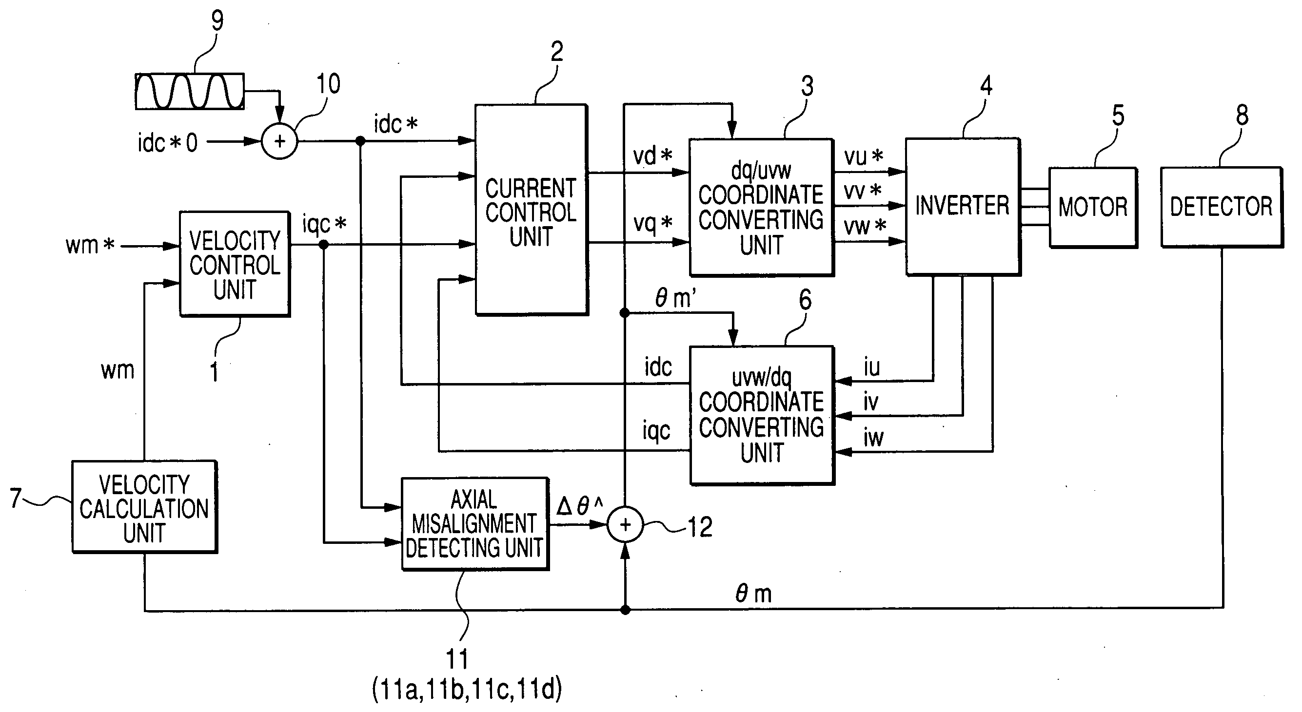 Motor Control Device