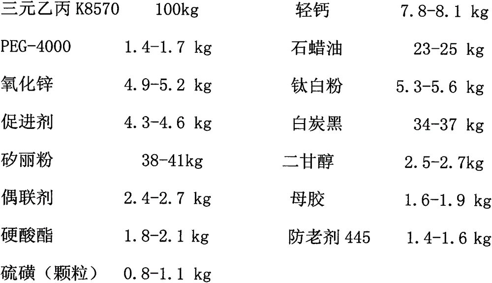 Mold cleaning device for sealing gasket of drum-type washing machine and production process thereof